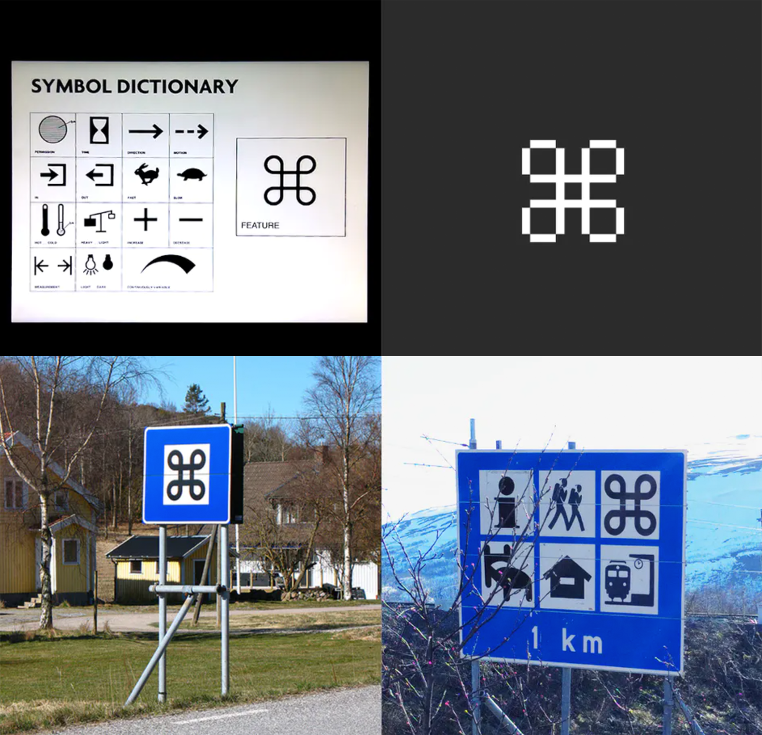 The command key all over Sweden